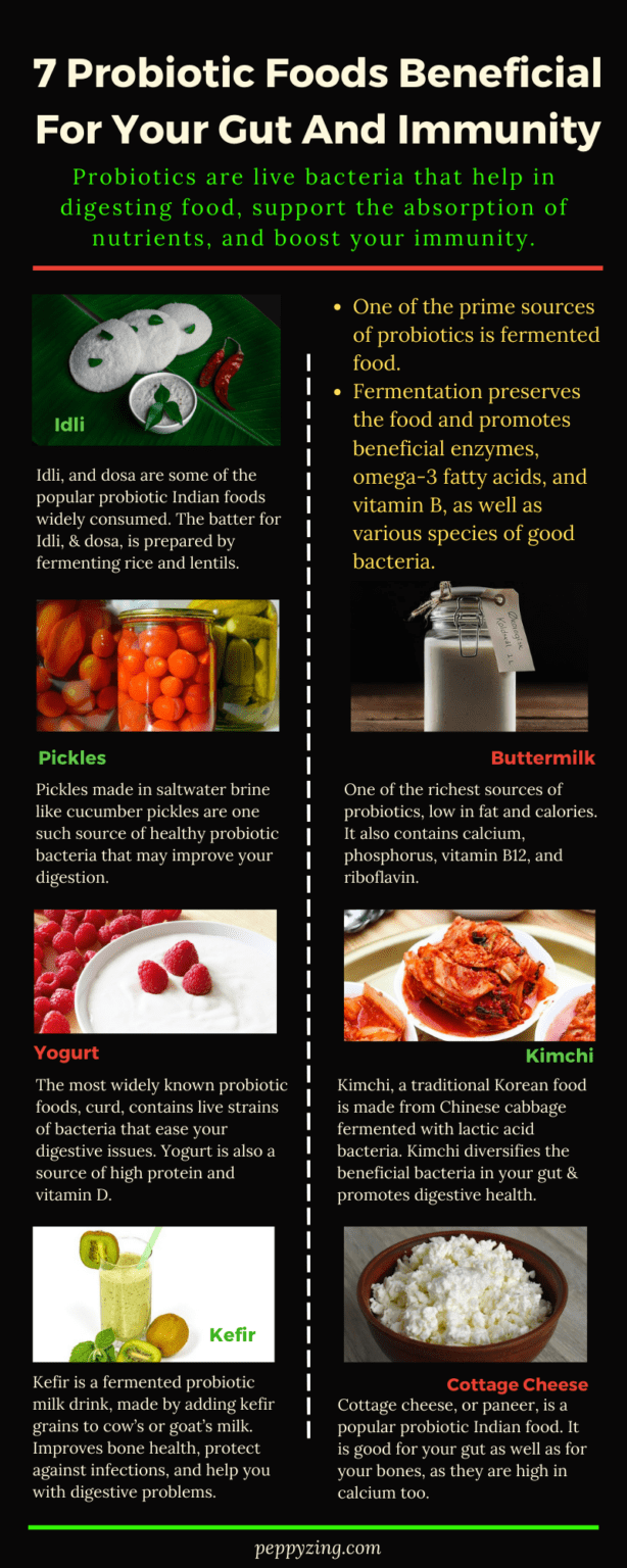 Best probiotic foods