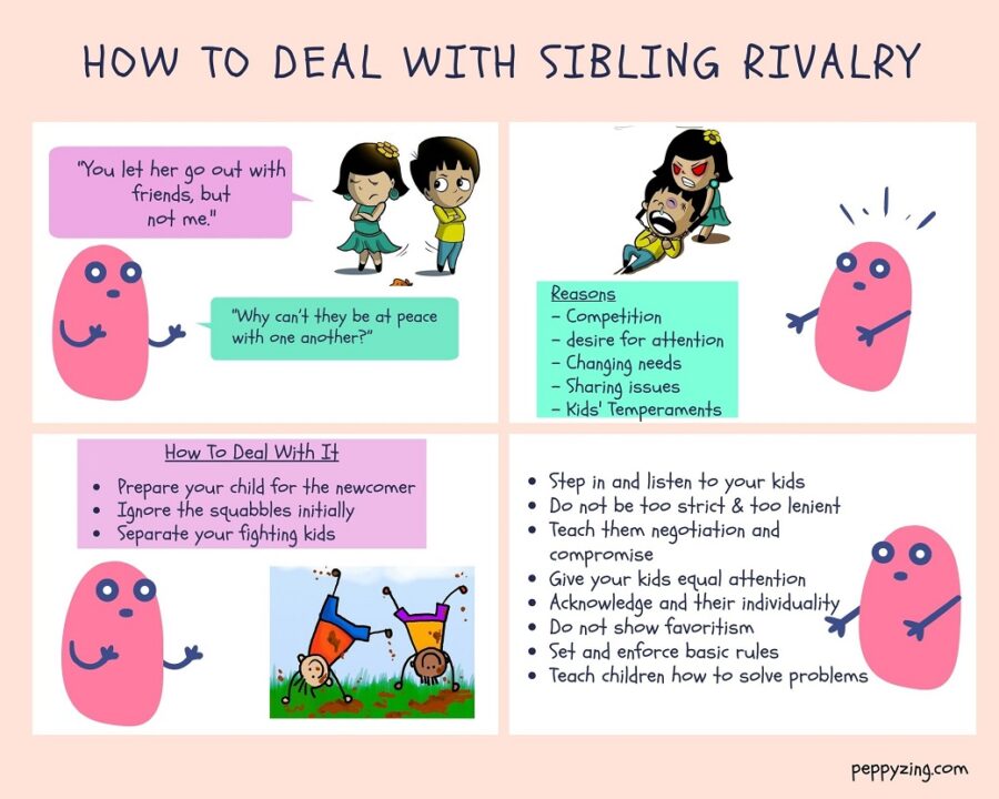 How To Deal With Sibling Rivalry