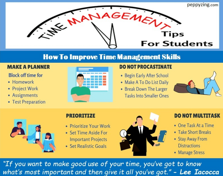 student time management presentation